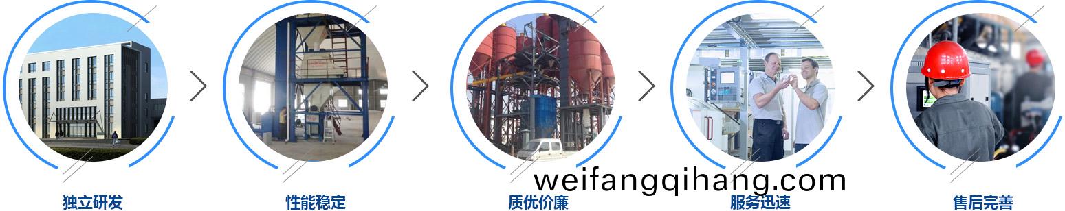 服(fu)務(wu)優(you)勢(shi)